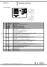 Preview for 10 page of ebm-papst K3G560-PC10-L1 Operating Instructions Manual