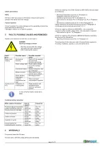 Preview for 4 page of ebm-papst RG125-19/14N Operating Manual