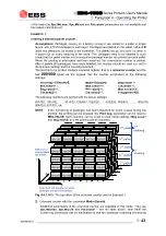 Preview for 45 page of EBS Ink-Jet Systems 1500 Series User Manual