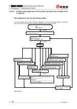 Предварительный просмотр 74 страницы EBS Ink-Jet Systems 1500 Series User Manual