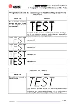 Preview for 97 page of EBS Ink-Jet Systems 1500 Series User Manual