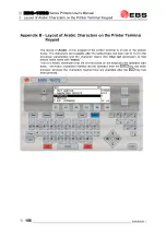 Предварительный просмотр 108 страницы EBS Ink-Jet Systems 1500 Series User Manual