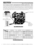 Предварительный просмотр 10 страницы Ebtron ELF/D Series Installation, Operation And Maintenance Manual