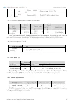 Предварительный просмотр 11 страницы Ebyte E90-DTU(400SL47) Manual