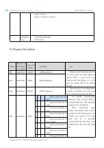 Предварительный просмотр 16 страницы Ebyte E90-DTU(400SL47) Manual