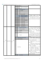 Предварительный просмотр 17 страницы Ebyte E90-DTU(400SL47) Manual