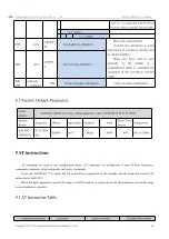 Предварительный просмотр 19 страницы Ebyte E90-DTU(400SL47) Manual