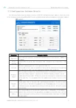 Предварительный просмотр 23 страницы Ebyte E95-DTU 433C 485-V2 Series Manual