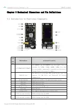 Предварительный просмотр 10 страницы Ebyte EoRa PI User Manual