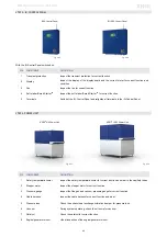 Preview for 47 page of EC POWER XRGI 6 Maintenance Instruction