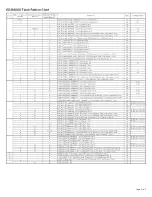 Предварительный просмотр 4 страницы Ecco ED3801 Installation And Operation Instruction