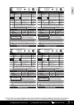 Предварительный просмотр 3 страницы Eccotemp SH22 Manual