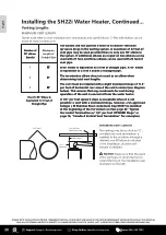 Preview for 28 page of Eccotemp SH22 Manual