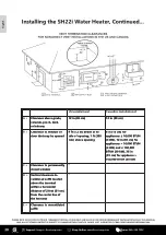 Предварительный просмотр 30 страницы Eccotemp SH22 Manual