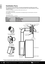 Предварительный просмотр 32 страницы Eccotemp SH22 Manual