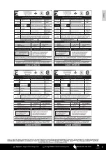 Preview for 57 page of Eccotemp SH22 Manual