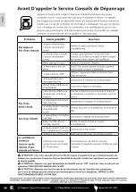 Preview for 102 page of Eccotemp SH22 Manual