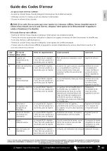 Предварительный просмотр 103 страницы Eccotemp SH22 Manual