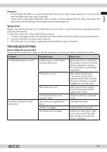 Preview for 21 page of ECG EDF 100163 BlackLine Instruction Manual