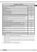 Preview for 23 page of ECG ETF 2170 DA++ Instruction Manual