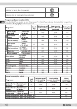 Preview for 56 page of ECG ETF 2170 DA++ Instruction Manual