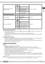 Предварительный просмотр 17 страницы ECG ETH 3501B Instruction Manual