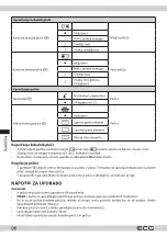 Предварительный просмотр 96 страницы ECG ETH 3501B Instruction Manual