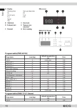 Предварительный просмотр 16 страницы ECG EWS 60103 Instruction Manual