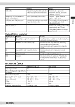 Preview for 69 page of ECG EWS 60103 Instruction Manual