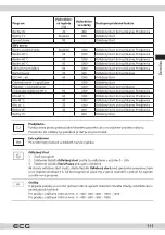 Preview for 111 page of ECG EWS 60103 Instruction Manual