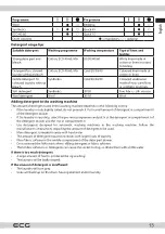 Preview for 13 page of ECG EWT 70120 Instruction Manual