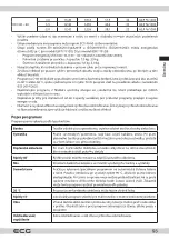 Preview for 93 page of ECG EWT 70120 Instruction Manual