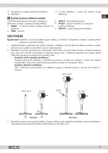 Preview for 7 page of ECG FS 410 Instruction Manual