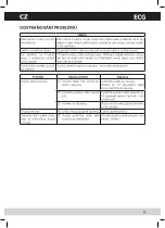 Предварительный просмотр 9 страницы ECG MTM 175 B User Manual