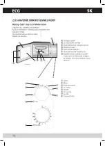 Preview for 16 page of ECG MTM 175 B User Manual