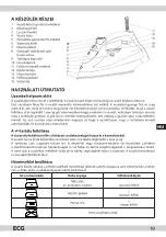 Предварительный просмотр 19 страницы ECG NZ 260 Operating Manual