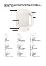 Preview for 2 page of ECG RK 500 Travel Lite Instruction Manual