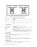 Предварительный просмотр 17 страницы Echelon i.LON 1000 User Manual