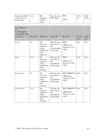 Предварительный просмотр 39 страницы Echelon i.LON 1000 User Manual