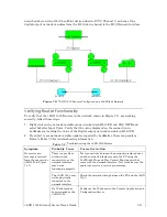 Предварительный просмотр 51 страницы Echelon i.LON 1000 User Manual