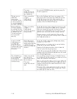 Предварительный просмотр 52 страницы Echelon i.LON 1000 User Manual