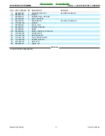 Предварительный просмотр 13 страницы Echo GT-200R Parts Catalog