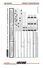 Предварительный просмотр 15 страницы Echo LBP-56V400 Operator'S Manual