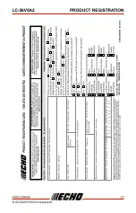 Предварительный просмотр 17 страницы Echo LC-56V5A2 Operator'S Manual