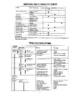 Предварительный просмотр 9 страницы Echo SHRED-N-VAC ES-1000 Operator'S Manual