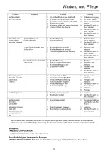 Предварительный просмотр 93 страницы Echo SRM-237TES Operator'S Manual