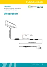 Preview for 5 page of EchoMaster Pro PMK-UN02 User Manual