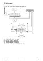 Предварительный просмотр 47 страницы ECKELMANN Case Controller UA 4 E Series Operating	 Instruction