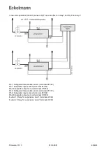 Предварительный просмотр 49 страницы ECKELMANN Case Controller UA 4 E Series Operating	 Instruction
