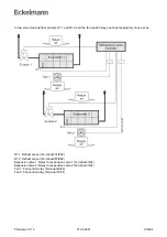 Предварительный просмотр 95 страницы ECKELMANN Case Controller UA 4 E Series Operating	 Instruction